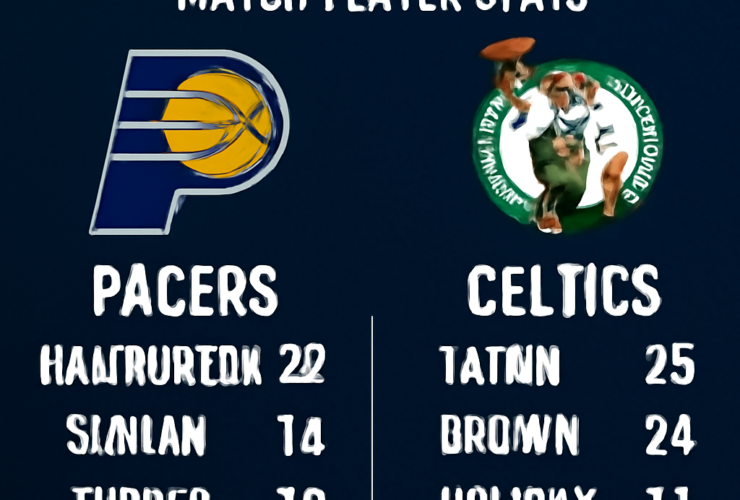 pacers vs celtics match player stats